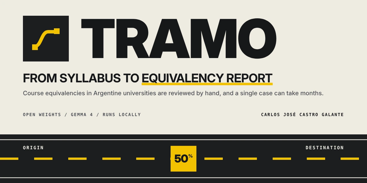 Tramo