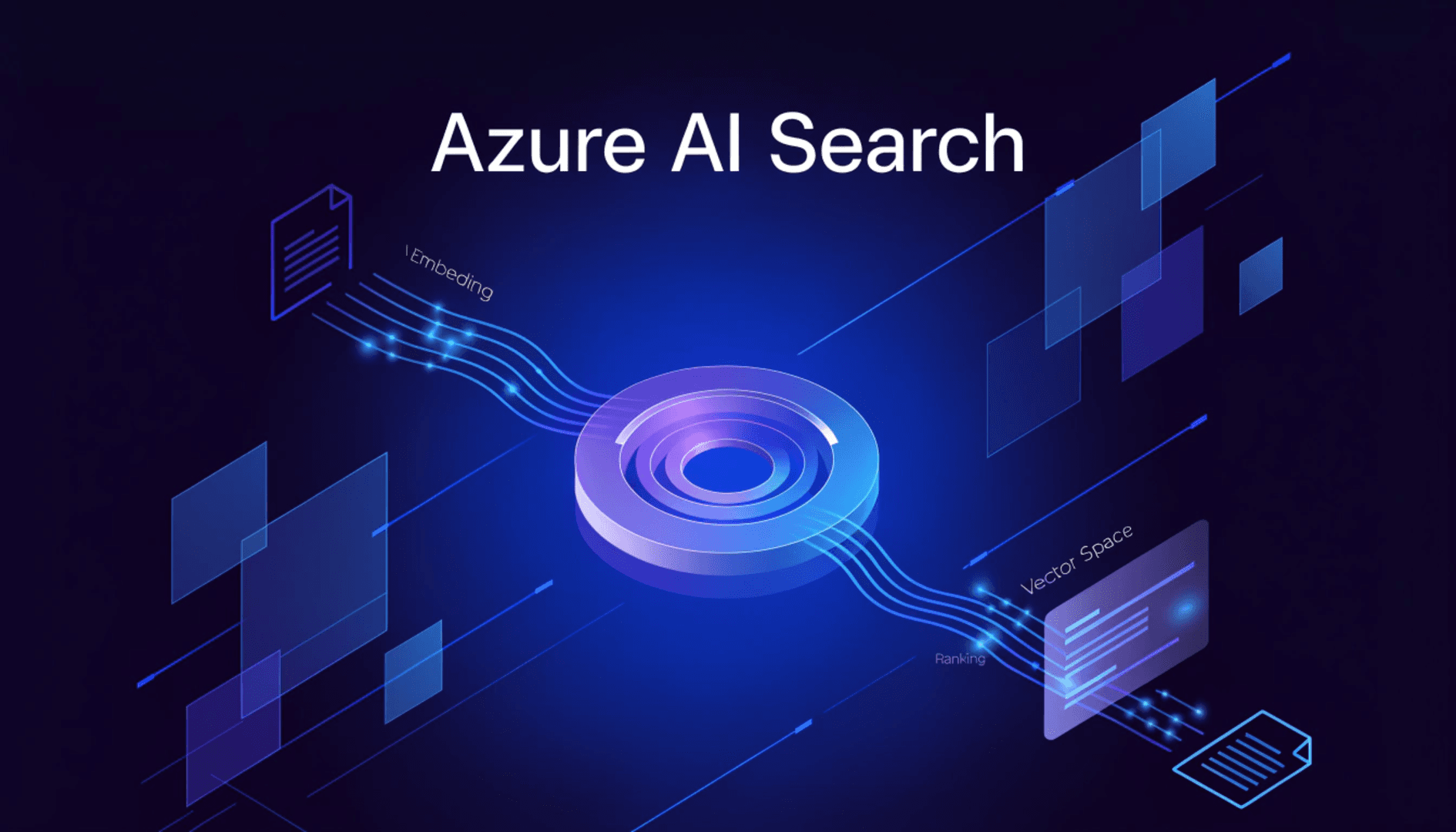 Azure AI Search in 2026, how to build a RAG pipeline