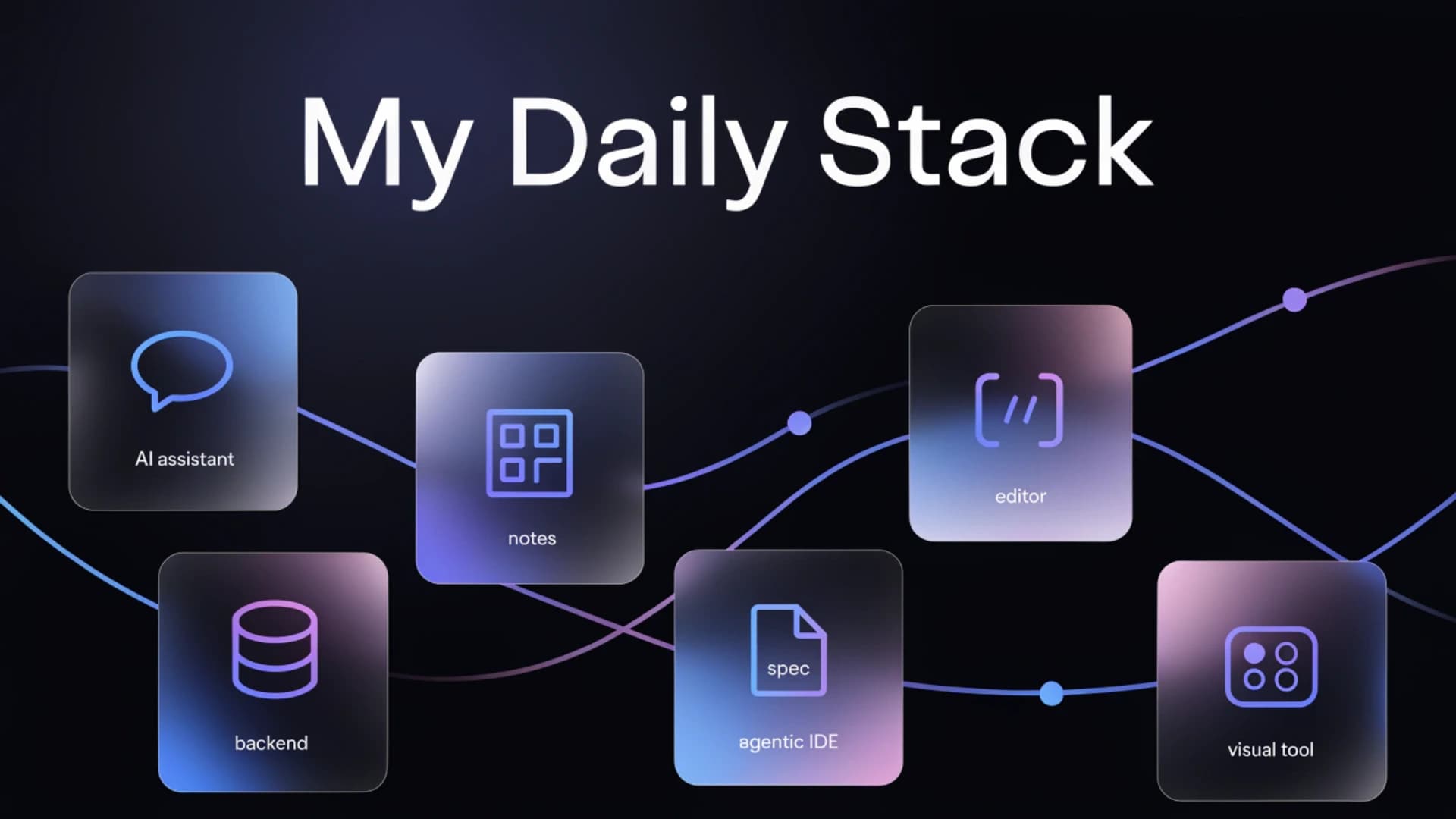 Las seis herramientas que uso todos los días como developer y estudiante