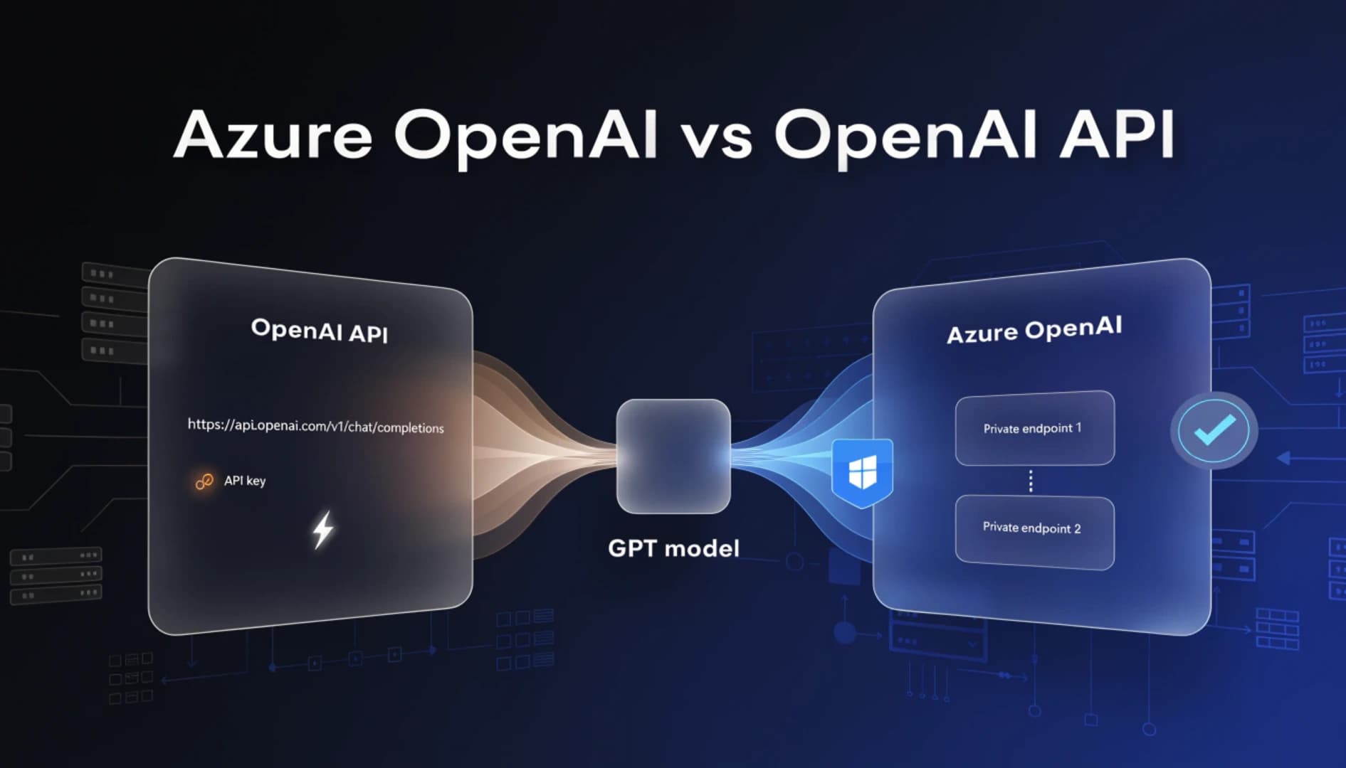 Azure OpenAI Service vs OpenAI API, which to use and when in 2026