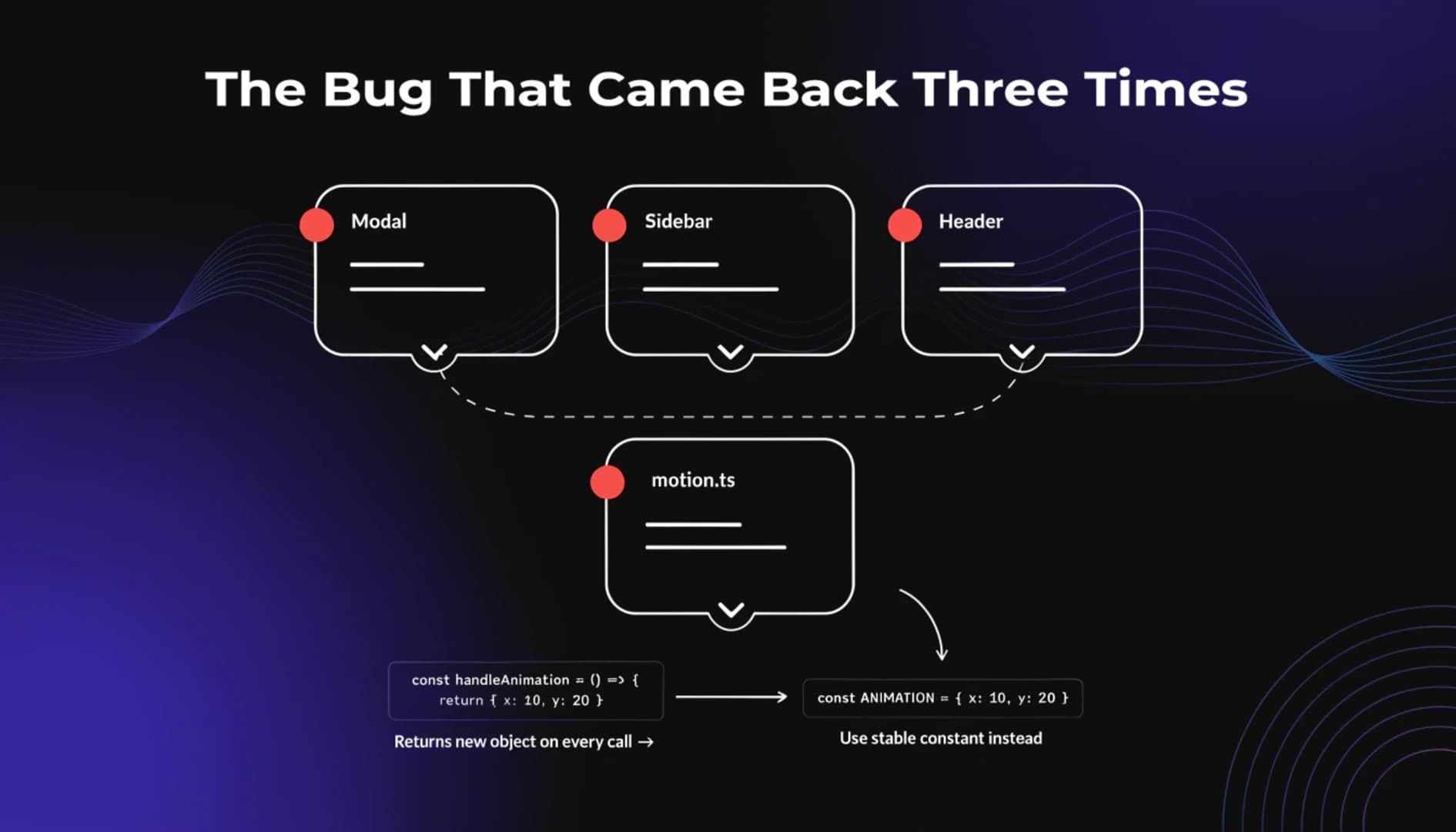 The bug that came back three times, Framer Motion and object references in React