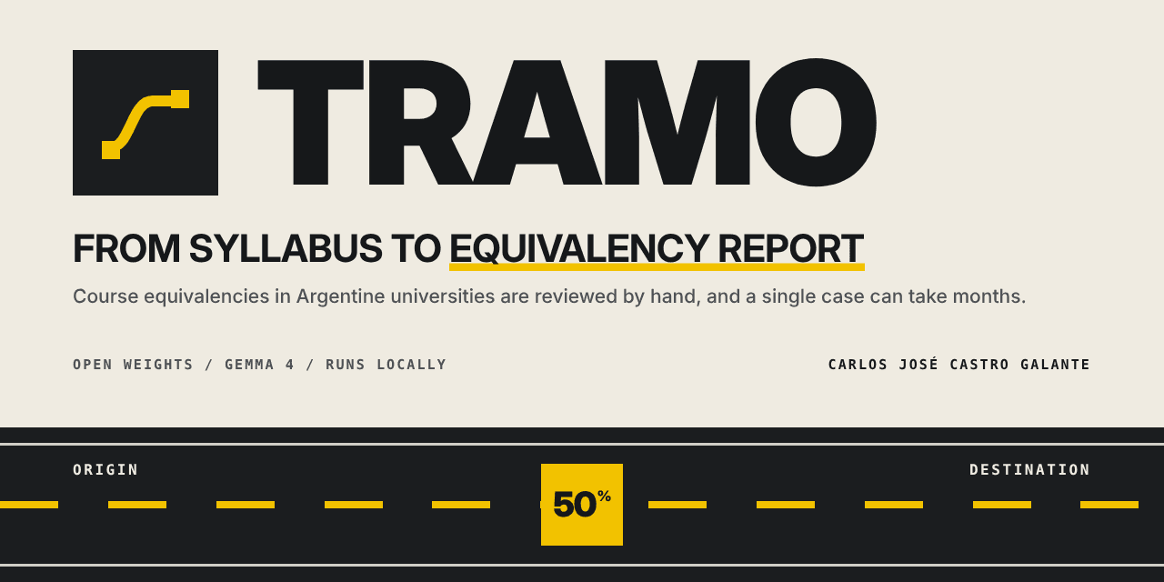 I Built Tramo for the Hacktoberfest Open Source AI Challenge, and the Full Story Is on DEV